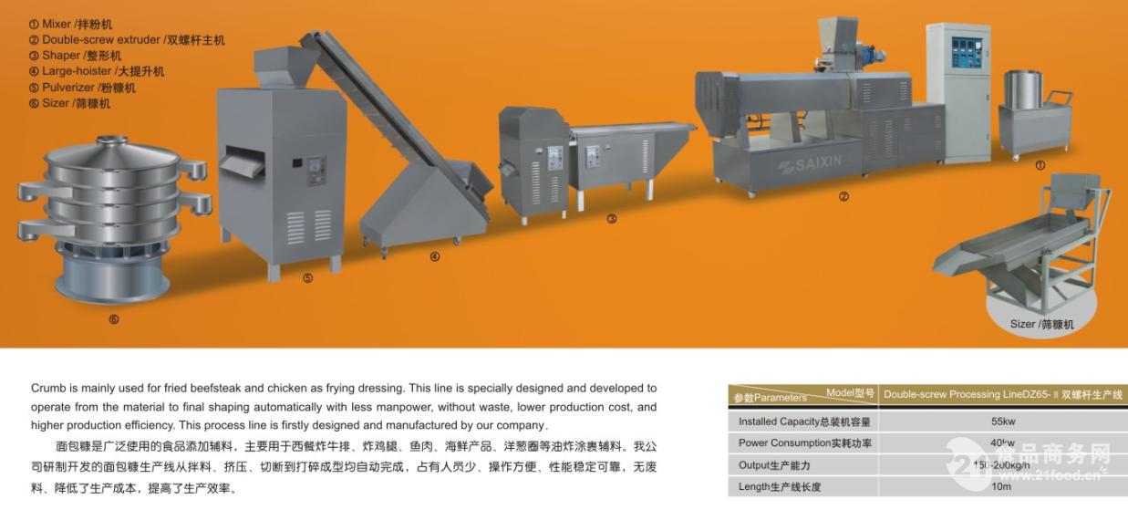 面包糠是广泛使用的食品添加辅料,主要用于西餐炸牛排,炸鸡腿,鱼肉,海鲜产品,洋葱圈等油炸涂裹辅料。我公司研制开发的面包糠生产线从拌料,挤压,切断到粉康成型均自动完成,操作方便,性能稳定可靠,无废料,降低了生产成本,提高了生产效率。